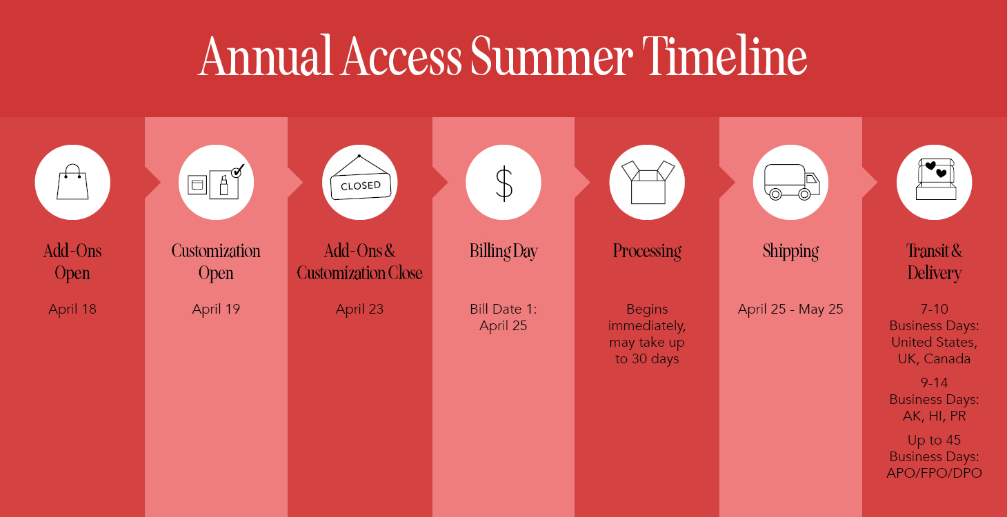 Fabfitfun Summer 2024 Schedule Haley Keriann